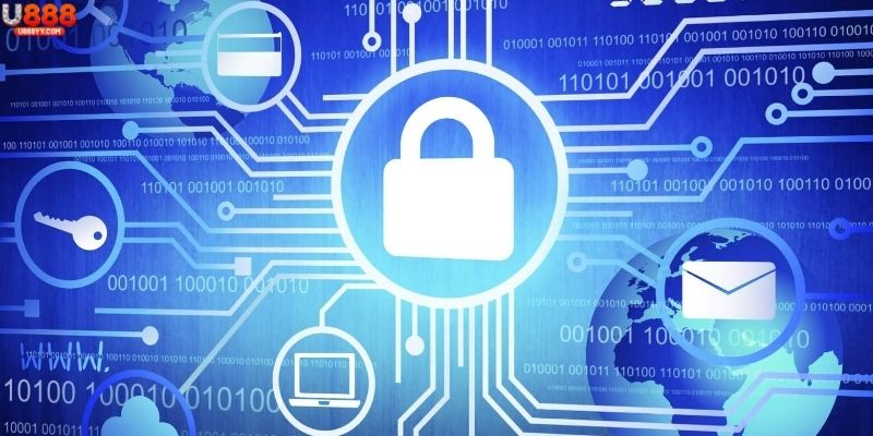 Chính sách bảo mật với các điều khoản liên quan tài khoản, dữ liệu cá nhân